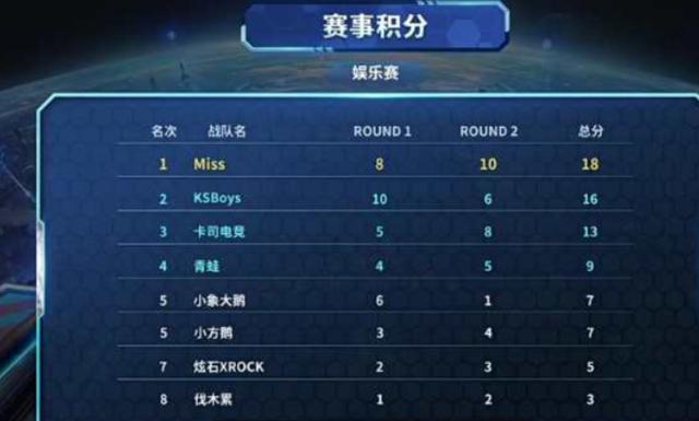 判和规则是 判和规则是