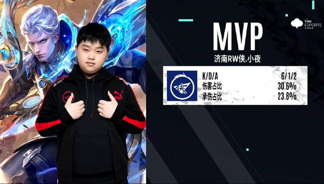 这样的表现 这样的表现